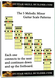 3D Melodic Minor Staggard
