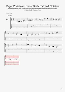 Major pentatonic guitar pro image