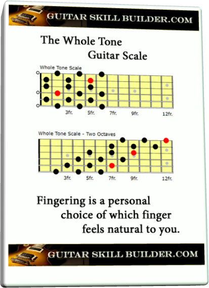 Whole Tone Scale for Guitar
