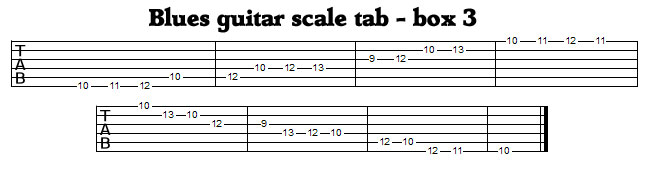 Guitar scale boxes clearance