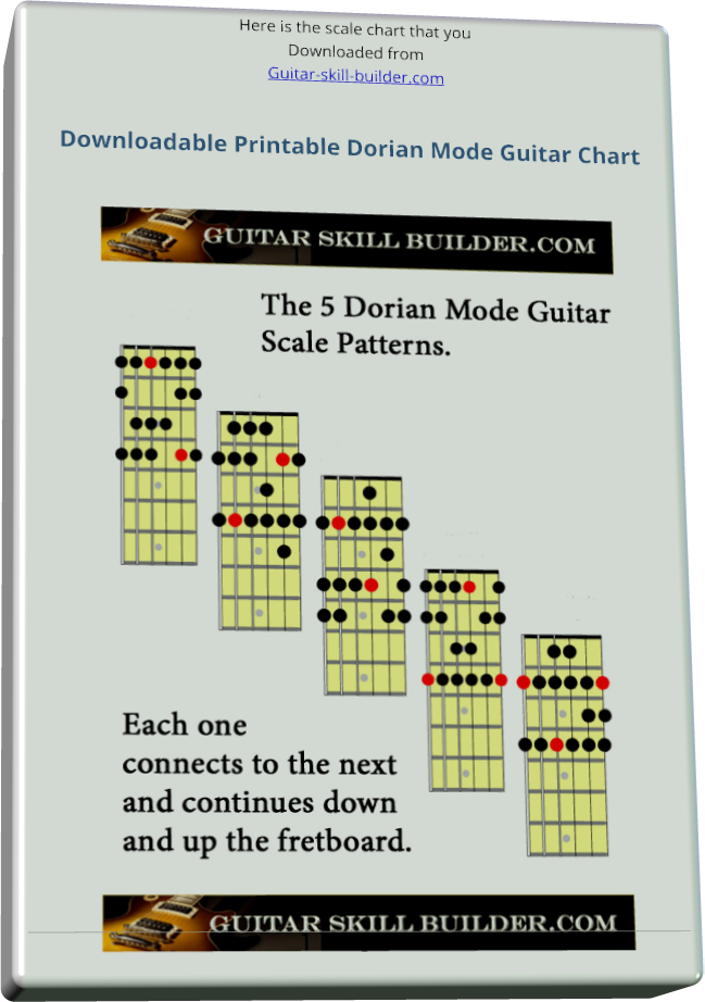 Scale Chart