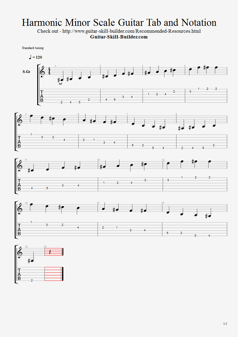 Harmonic Minor Scale Guitar Tab and notation