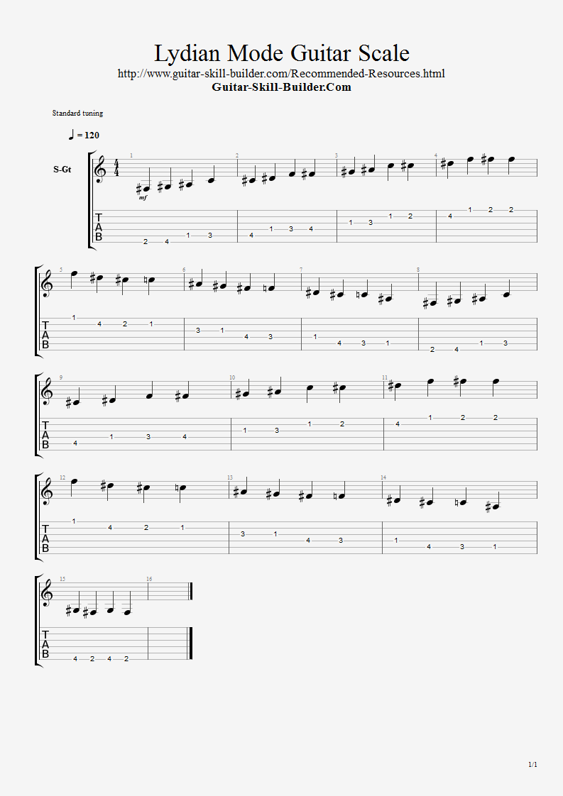 Lydian Mode Guitar Scale Tab and Notation