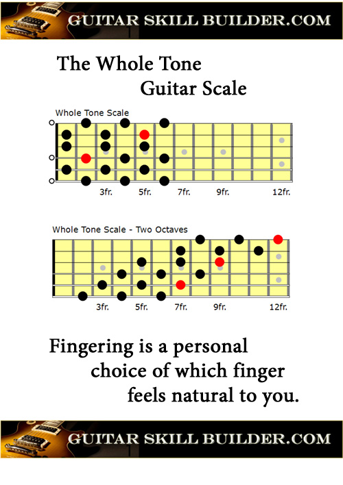 Printable Guitar Whole Tone Scale Chart