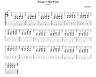 Guitar Fingering Chart- A Blues (Minor Blues) Scale