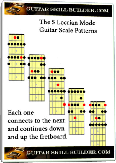 Locrian Mode for Guitar