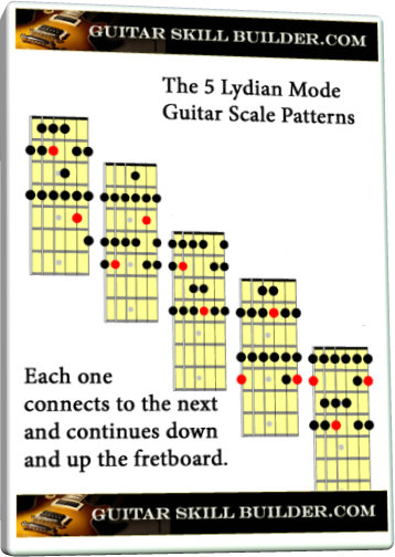 Lydian Mode Guitar Scale