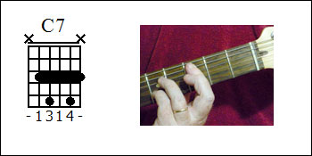 C7 Guitar Chord