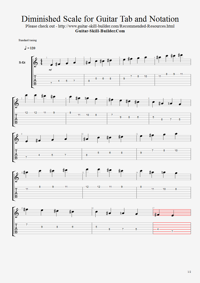 The Diminished Scale for Guitar Tab and Notation