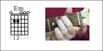 E Minor Guitar Chord