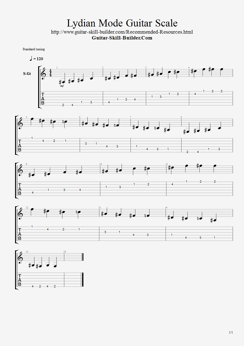 Lydian Mode Guitar Scale Tab