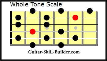 The Guitar Whole Tone Scale