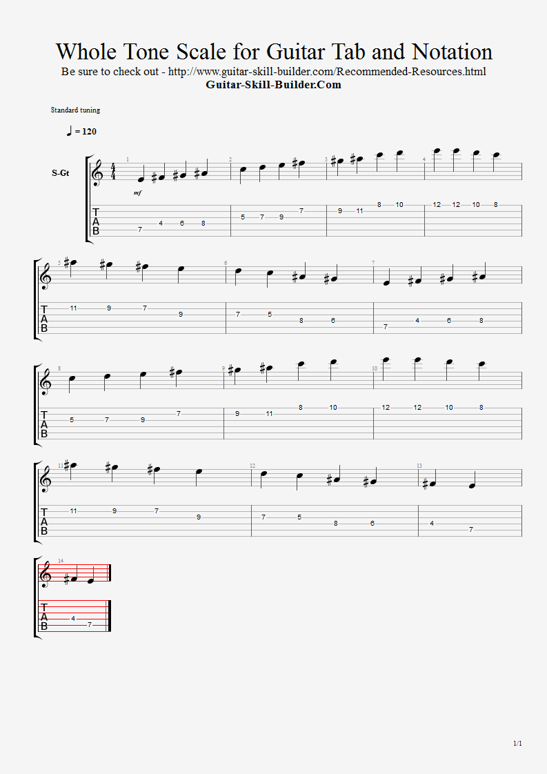 Whole Tone Scale for Guitar Tab and Notation